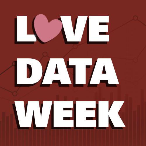Love Data Week 2026